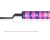 ULTRA-LOW THERMAL RESISTANCE