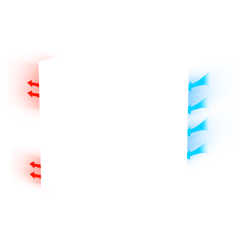 EXTENSIVE COOLING SUPPORT